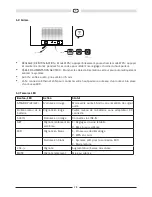 Preview for 28 page of Magnat Audio CS 40 Important Notes For Installation & Warranty Card