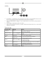 Preview for 38 page of Magnat Audio CS 40 Important Notes For Installation & Warranty Card