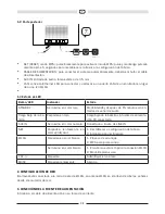 Preview for 48 page of Magnat Audio CS 40 Important Notes For Installation & Warranty Card