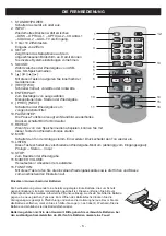 Preview for 6 page of Magnat Audio DVS 4232 Important Notes For Installation & Warranty Card