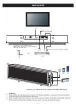 Preview for 7 page of Magnat Audio DVS 4232 Important Notes For Installation & Warranty Card