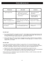 Preview for 13 page of Magnat Audio DVS 4232 Important Notes For Installation & Warranty Card