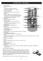 Preview for 18 page of Magnat Audio DVS 4232 Important Notes For Installation & Warranty Card