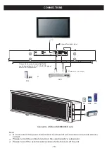 Preview for 19 page of Magnat Audio DVS 4232 Important Notes For Installation & Warranty Card