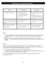 Preview for 25 page of Magnat Audio DVS 4232 Important Notes For Installation & Warranty Card