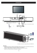 Preview for 31 page of Magnat Audio DVS 4232 Important Notes For Installation & Warranty Card