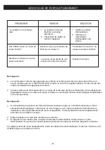 Preview for 37 page of Magnat Audio DVS 4232 Important Notes For Installation & Warranty Card