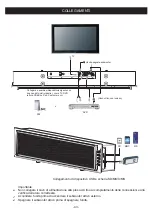 Preview for 43 page of Magnat Audio DVS 4232 Important Notes For Installation & Warranty Card