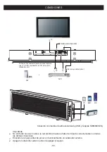 Preview for 55 page of Magnat Audio DVS 4232 Important Notes For Installation & Warranty Card