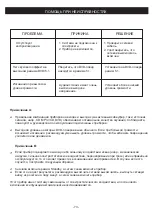 Preview for 73 page of Magnat Audio DVS 4232 Important Notes For Installation & Warranty Card