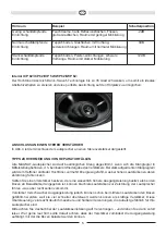 Предварительный просмотр 5 страницы Magnat Audio INTERIOR ICP 262 Owner'S Manual/Warranty Document