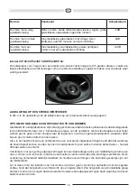 Предварительный просмотр 14 страницы Magnat Audio INTERIOR ICP 262 Owner'S Manual/Warranty Document