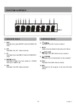 Предварительный просмотр 21 страницы Magnat Audio M.ONE User Manual