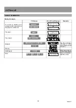 Предварительный просмотр 32 страницы Magnat Audio M.ONE User Manual