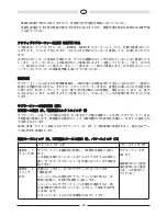 Preview for 36 page of Magnat Audio QUANTUM 530A Owner'S Manual