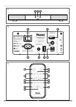 Preview for 35 page of Magnat Audio SOUNDDECK 160 Important Notes For Installation & Warranty Card