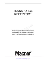 Preview for 2 page of Magnat Audio TRANSFORCE REFERENCE User Manual