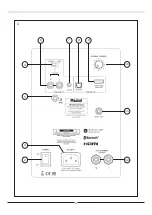 Preview for 35 page of Magnat Audio TRANSPULS 800A Important Notes For Installation & Warranty Card