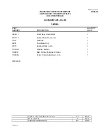 Preview for 101 page of MAGNATECH 427A Operating & Maintenance Instruction Manual