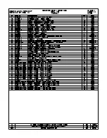 Preview for 106 page of MAGNATECH 427A Operating & Maintenance Instruction Manual