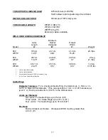 Preview for 20 page of MAGNATECH 609AF0A0C0 Operating And Maintenance Instruction Manual