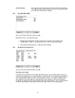 Preview for 45 page of MAGNATECH Pipemaster 515 Operating And Maintenance Instruction Manual