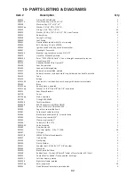 Preview for 82 page of MAGNATRAC RT1150 Operator / Technical  Manual