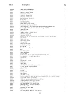 Preview for 83 page of MAGNATRAC RT1150 Operator / Technical  Manual