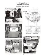 Preview for 86 page of MAGNATRAC RT1150 Operator / Technical  Manual