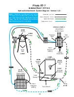 Preview for 89 page of MAGNATRAC RT1150 Operator / Technical  Manual