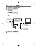Preview for 10 page of Magnavox 13MC3206 - Tv/dvd Combination Manuel D'Utilisation