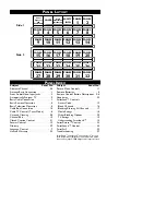 Preview for 4 page of Magnavox 13MT143S, 20MT133S, 20MS233S User Manual