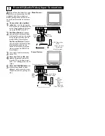 Preview for 7 page of Magnavox 13MT143S, 20MT133S, 20MS233S User Manual