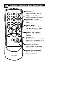 Preview for 10 page of Magnavox 13MT143S, 20MT133S, 20MS233S User Manual