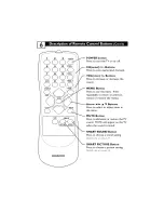 Preview for 10 page of Magnavox 14MS2331 - 14" Real Flat Stereo Tv User Manual