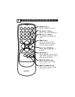 Предварительный просмотр 10 страницы Magnavox 14MS2331/17, 20MS2331/17, 20MS User Manual