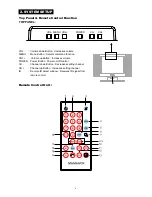 Предварительный просмотр 10 страницы Magnavox 15MF050V - Lcd 15 Inch Operating Instructions Manual