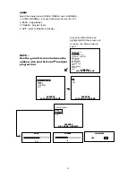 Предварительный просмотр 21 страницы Magnavox 15MF050V - Lcd 15 Inch Operating Instructions Manual