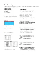Preview for 15 page of Magnavox 15MF150V User Manual