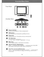 Предварительный просмотр 10 страницы Magnavox 15MF170V Owner'S Manual