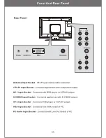 Предварительный просмотр 11 страницы Magnavox 15MF170V Owner'S Manual