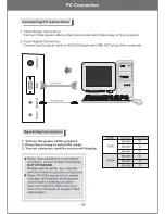Предварительный просмотр 14 страницы Magnavox 15MF170V Owner'S Manual