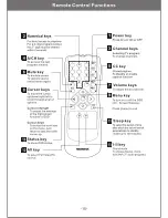 Предварительный просмотр 15 страницы Magnavox 15MF170V Owner'S Manual