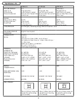 Preview for 42 page of Magnavox 15MF227B-27B - Hook Up Guide User Manual