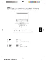 Предварительный просмотр 6 страницы Magnavox 15MF400T/37 Series Manual De Usuario