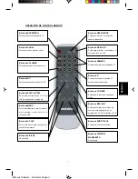 Предварительный просмотр 8 страницы Magnavox 15MF400T/37 Series Manual De Usuario