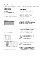 Предварительный просмотр 15 страницы Magnavox 17MF200V - 17" LCD TV Owner'S Manual