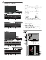 Preview for 10 page of Magnavox 19MD301B Manuel Du Propriétaire