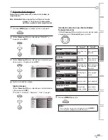 Preview for 25 page of Magnavox 19MD350B (Spanish) Guía Del Usuario