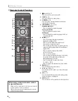 Preview for 10 page of Magnavox 19MD359BF7OM User Manual